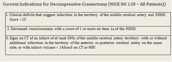 Management_of_Stroke_and_Subarachnoid_Haemorrhage_blog_image2