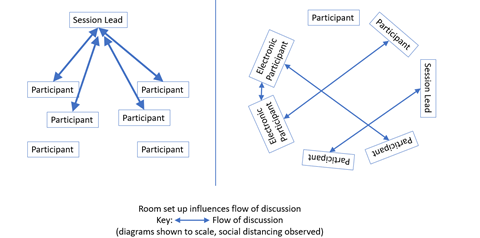 Random patient generator blog - image1