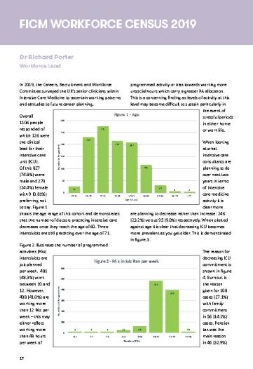 Workforce Census article, Critical Eye January 2020